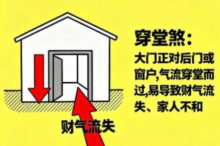 房子窗户多风水怎么化解