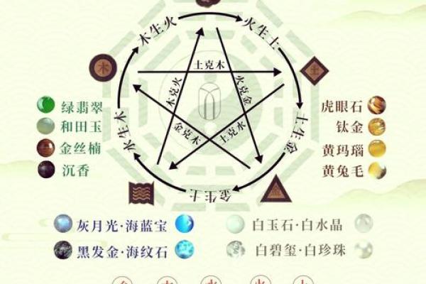 八字缺金最好的解决方法