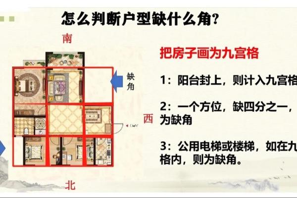 装修房的风水，装修房的风水讲究