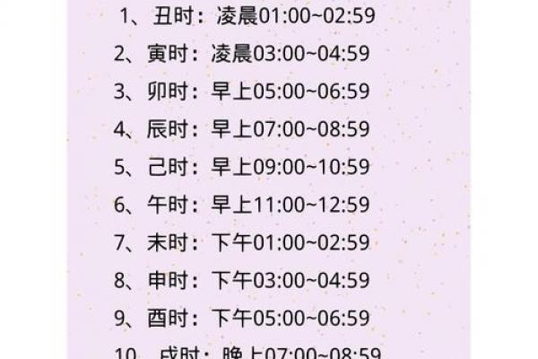 宝宝时辰八字起名 宝宝时辰八字起名