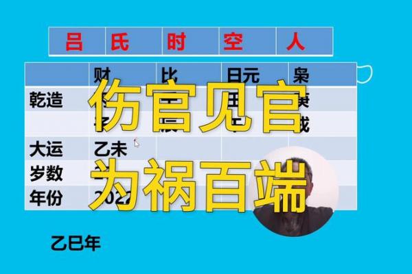 伤官见官的八字 伤官见官的八字