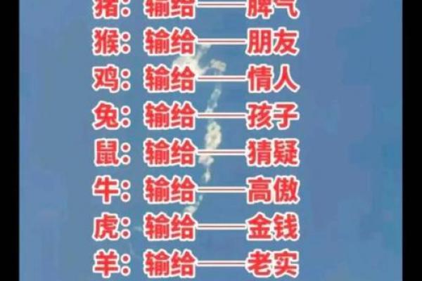 之一季度的星座运势查询