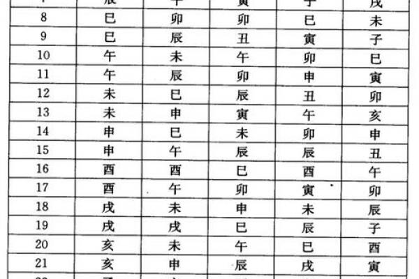 abc科技紫薇斗数