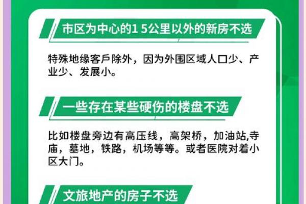 推新房资讯：购房风水十大指南