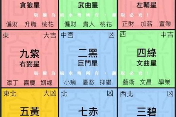 风水上什么叫劫财运是什么意思