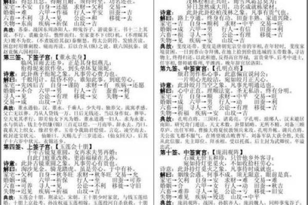 观音灵签48签详解 观音灵签48签详解