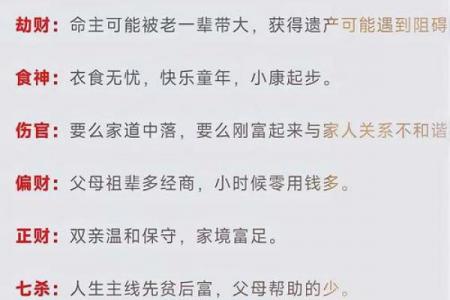 换个角度 如何从日常生活中寻找八字喜用神