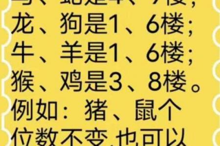 楼层风水五行 楼层风水五行谬论