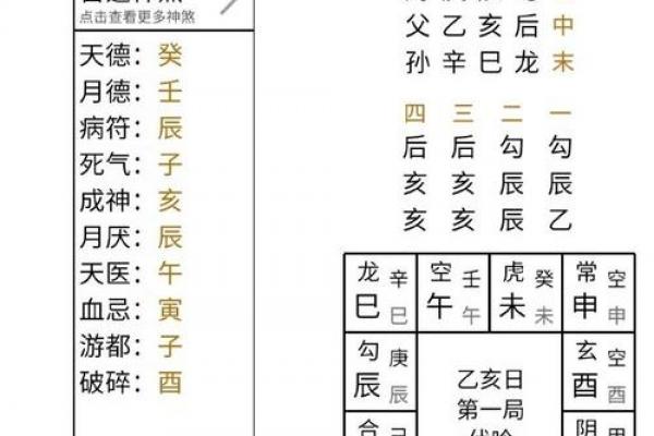 解析八字神煞勾绞煞 八字神煞勾绞煞解析 解析八字神煞勾绞煞 八字神煞勾绞煞解析