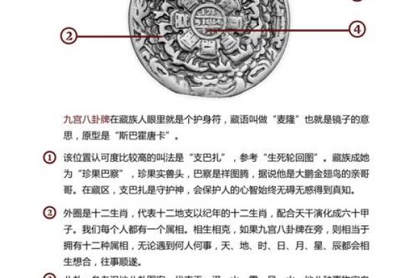 数字风水8658解读数字中的吉祥含义