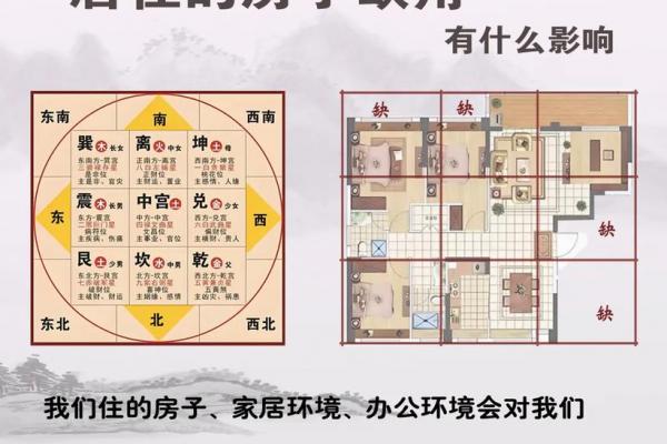 宅基地户型缺东北角怎么化解会风水怎样