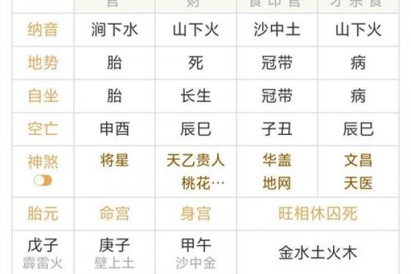 八字师傅谈命理准吗 八字师傅谈命理准吗