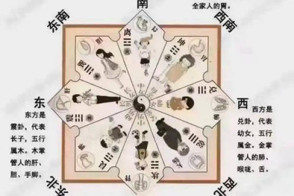 上班族需要注意的20个风水的问题