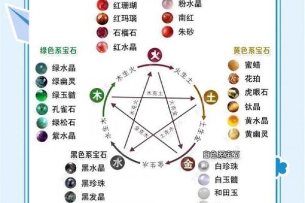 风水命理五行缺火怎么化解