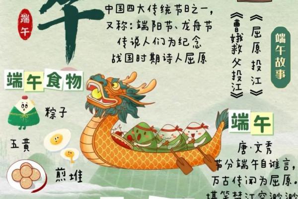 端午节风水禁忌与民间传统习俗 端午节风水禁忌与民间传统习俗