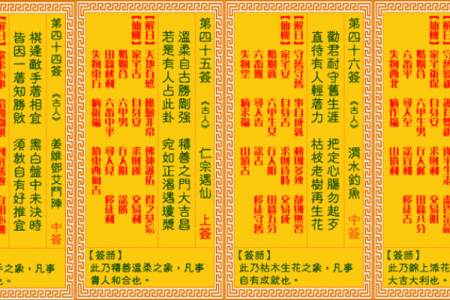 观音灵签十七签求解释