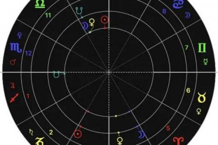 双生火焰的星盘一样吗