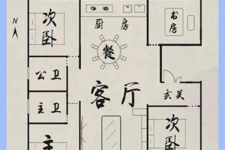 房子风水布局好不好