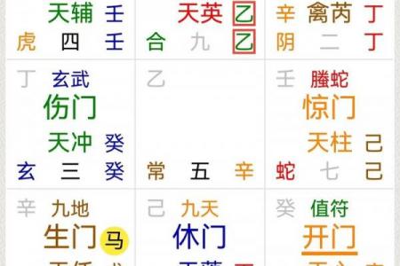 奇门遁甲算命准不准