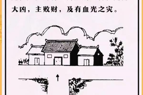 农村房子风水禁忌大全图片