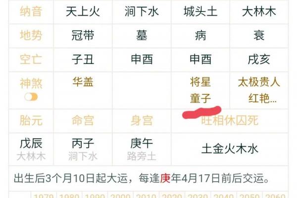 八字查询童子命后 还要判别真假童子命 八字查询童子命后 还要判别真假童子命