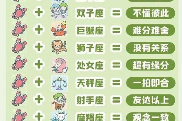 姓名配对测试恋爱指数6 名字恋爱配对测试? 姓名配对测试恋爱指数6 名字恋爱配对测试?