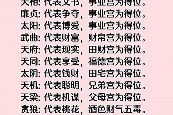 紫薇斗数陷是什么意思 紫薇斗数陷是什么意思