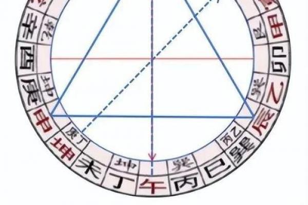 风水石稳地运化煞气