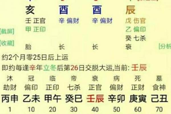 排八字排盘算命可靠吗 排八字排盘算命可靠吗