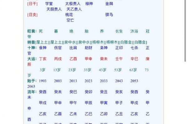 八字免费测试名字,八字姓名解析免费测试