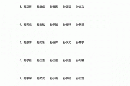 虎年女孩名字顺口好听的 新生儿起名字女孩生辰八字起名免费