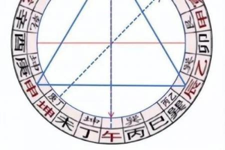 风水石稳地运化煞气