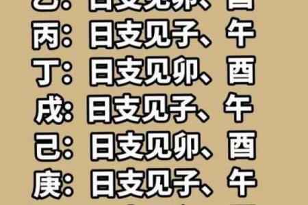 八字桃花之谜，独家揭秘八字中的桃花秘籍