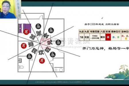 天象风水_古代皇宫风水格局什么部门负责