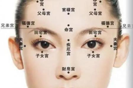 耳朵高于眉毛的人 面相算命
