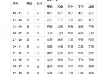 滴天髓免费批八字算命网 滴天髓免费批八字准吗