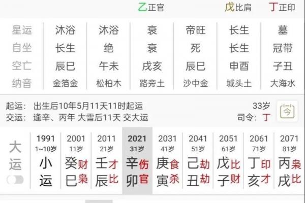 八字算命人工咨询