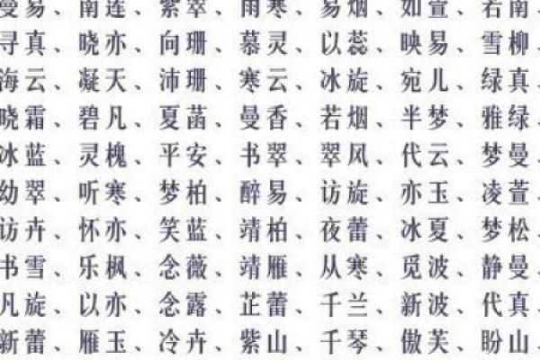 给宝宝测名字打分测试