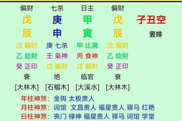 影响婚恋感情运势的风水有哪些