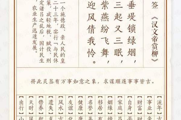 黄大仙灵签43签解签