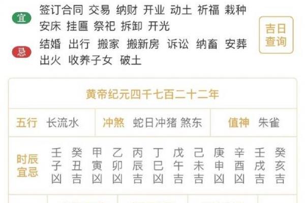 生肖和八字 生肖和八字