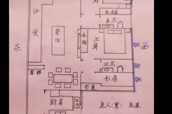 这样的住宅风水,家里易出贵人 这样的住宅风水,家里易出贵人