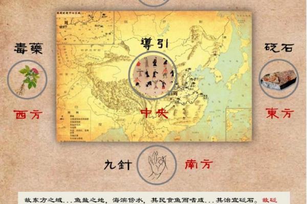 风水文化:传统五术到底是什么 风水文化:传统五术到底是什么