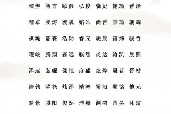 好的生辰八字 好的生辰八字