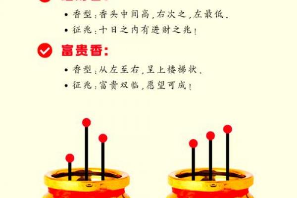 观音灵签第七十七签求财