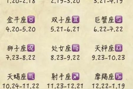 农历星座查询：农历正月十五是什么星座？