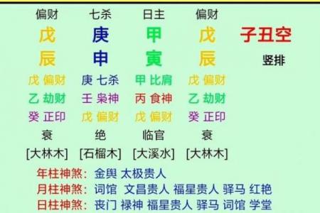 影响婚恋感情运势的风水有哪些