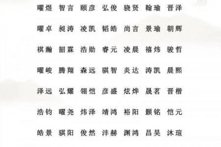 好的生辰八字