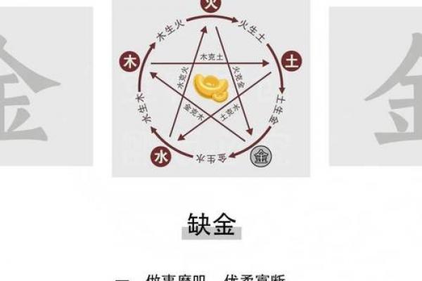 八字补金详解 如何通过八字补金 八字补金详解 如何通过八字补金