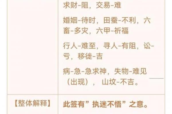 观音灵签第一百签上上签 观音灵签第一百签上上签